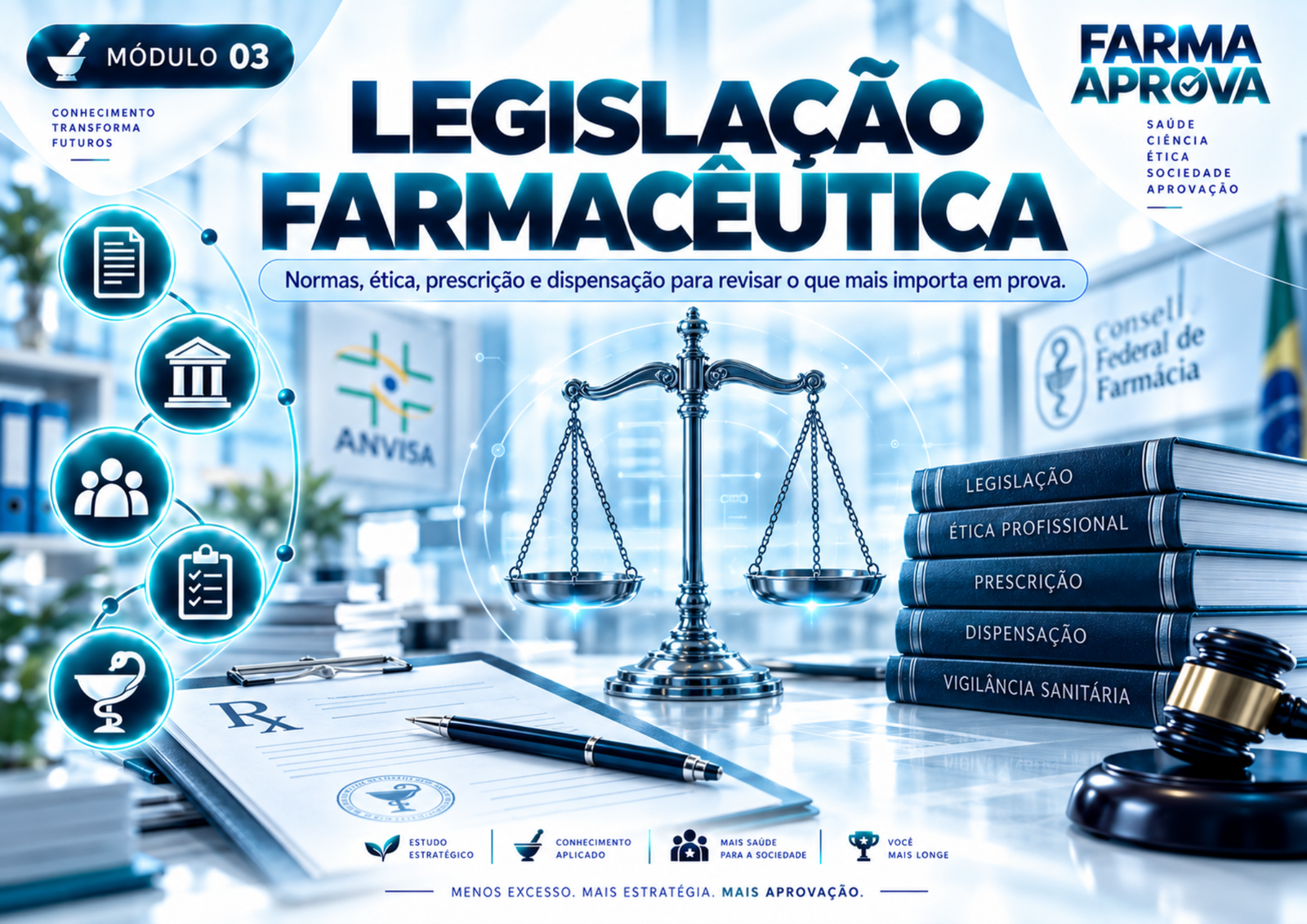 Mapa Mental Página 37 - Farma Aprova
